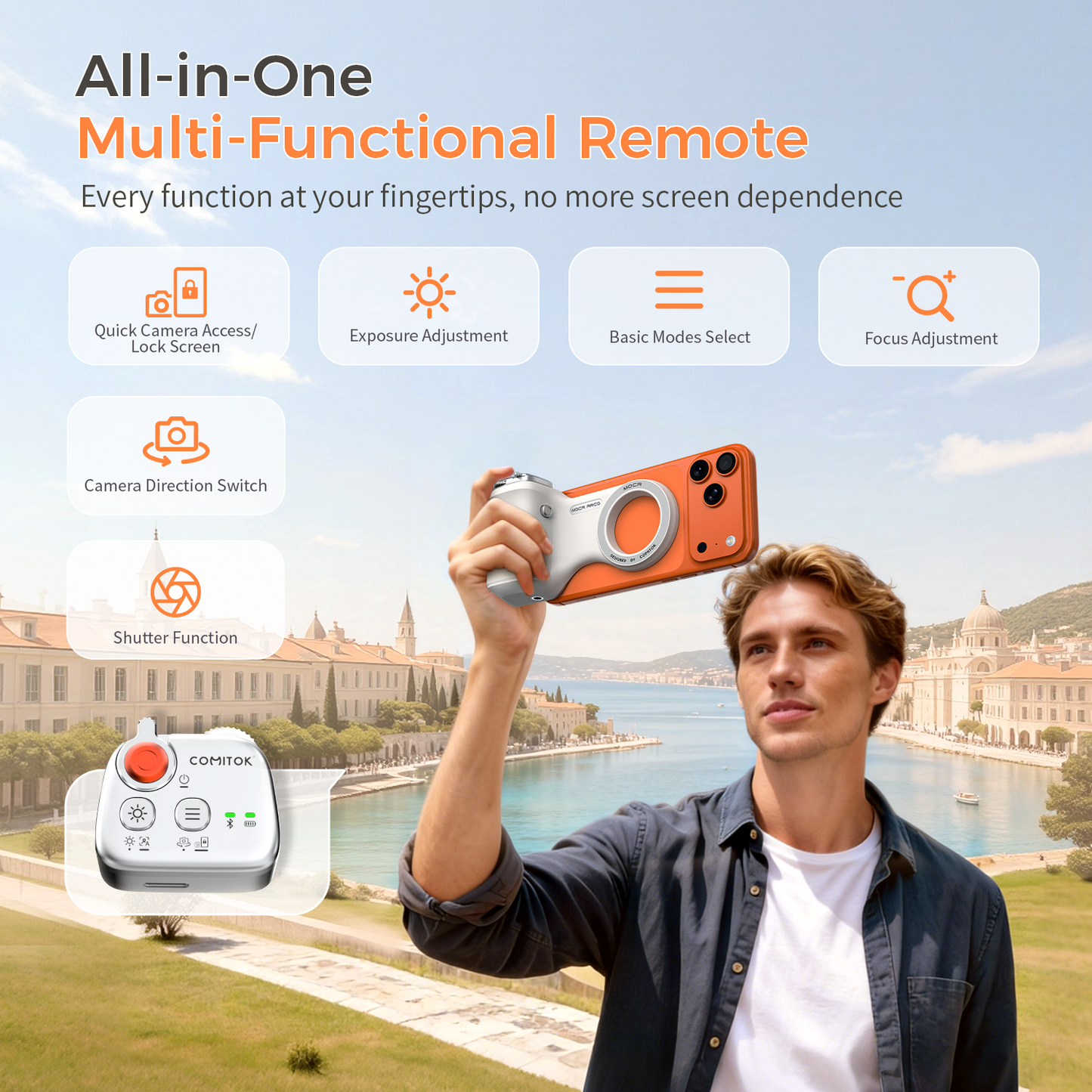 COMITOK iPhone Pro Max Camera Grip MOCA ARCO