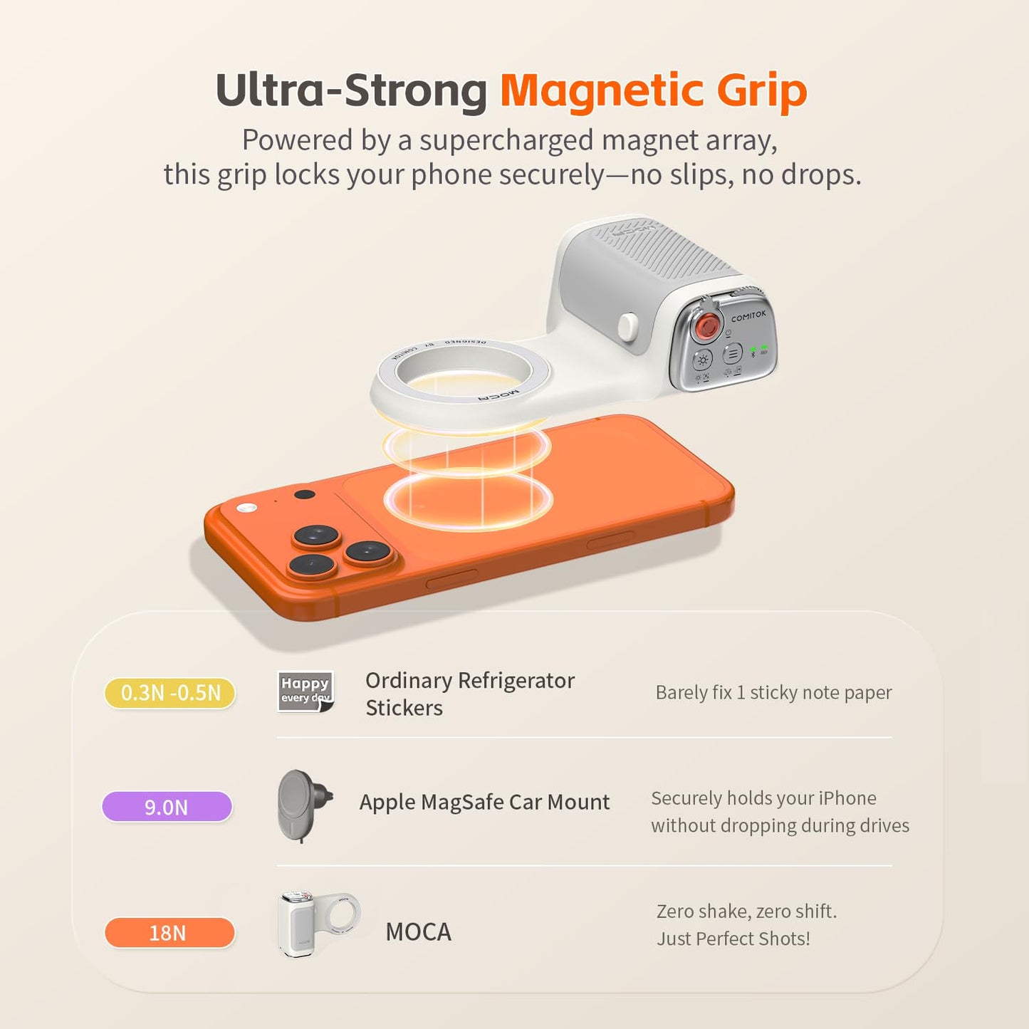 COMITOK MOCA ALL COLOR iPhone Camera Grip