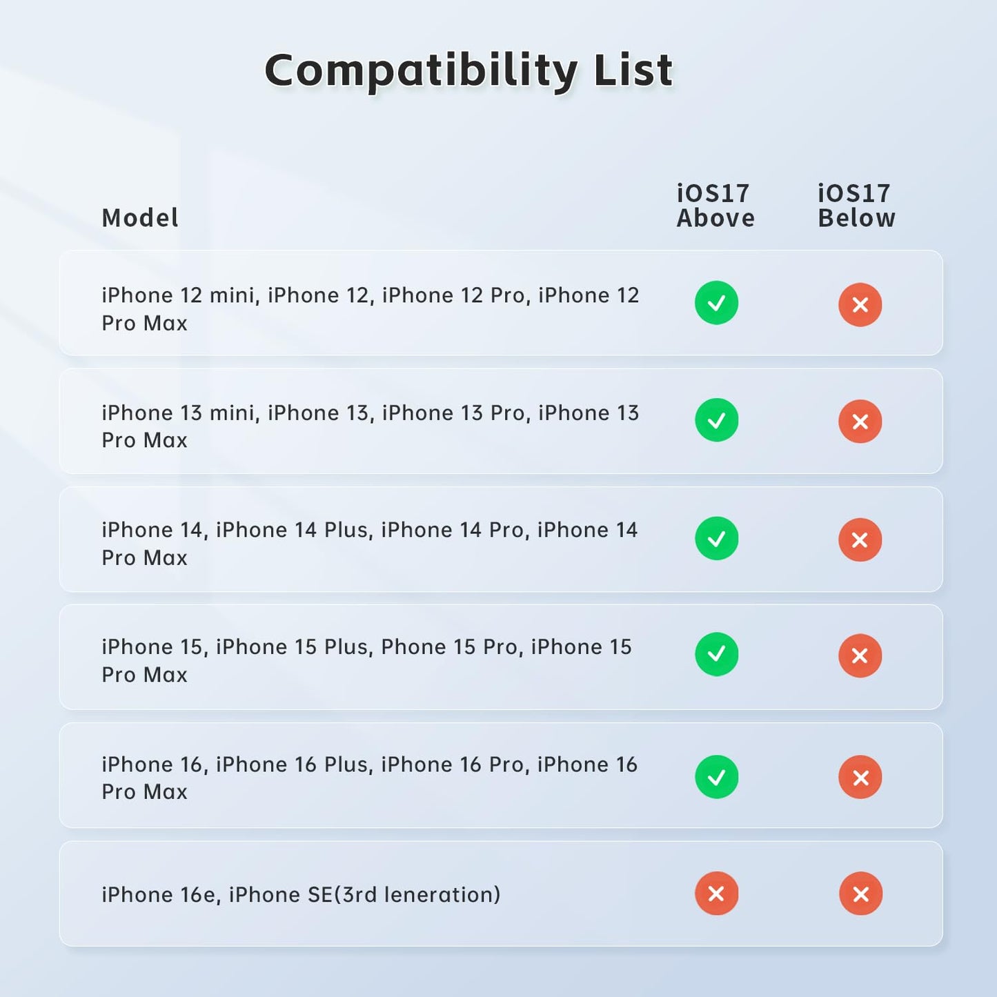 Magnetic Apple DockKit Auto Face Tracking Gimbal