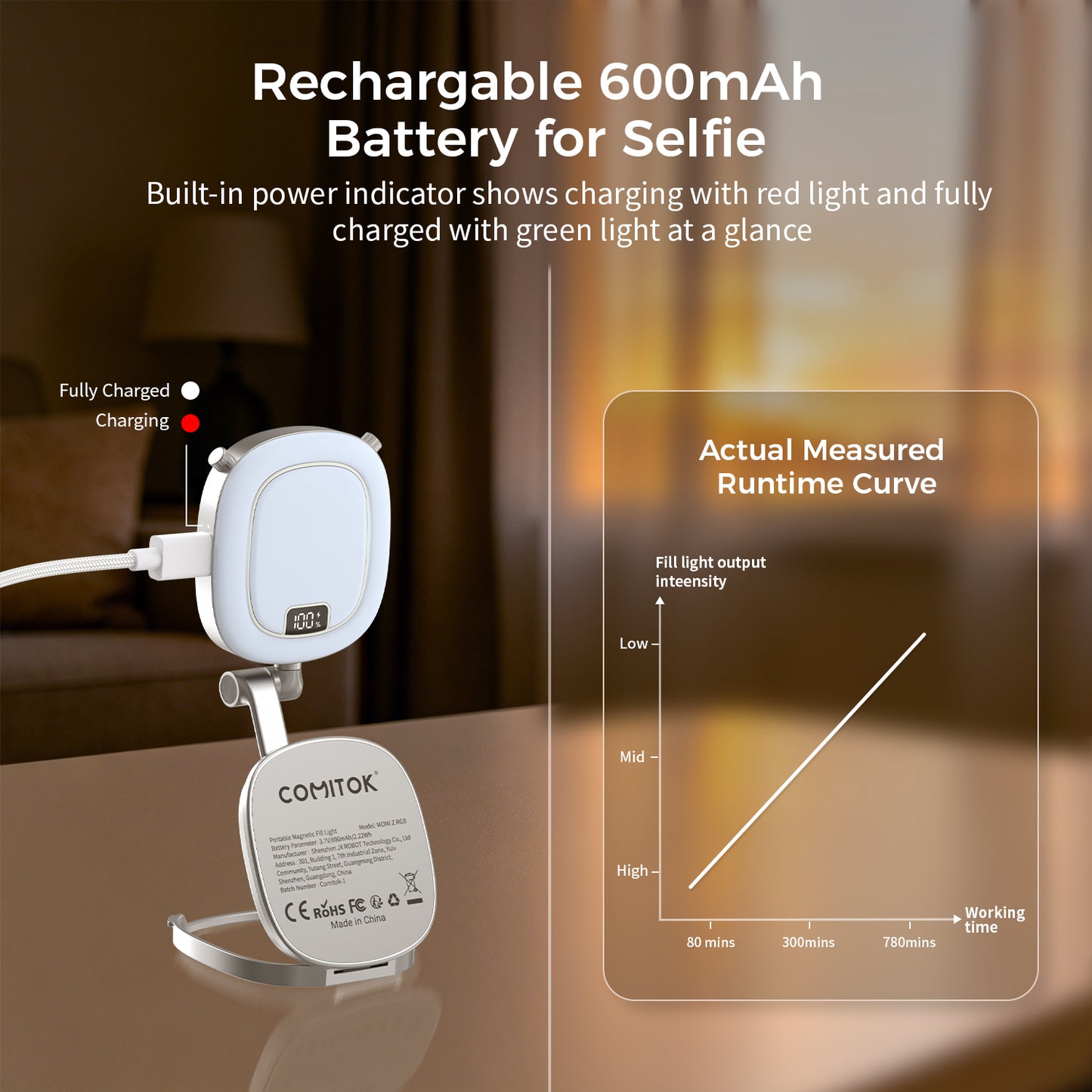 Magnetic RGB Fill Light Built-in Stand and Make-up Mirror with Viewfinder Mirror
