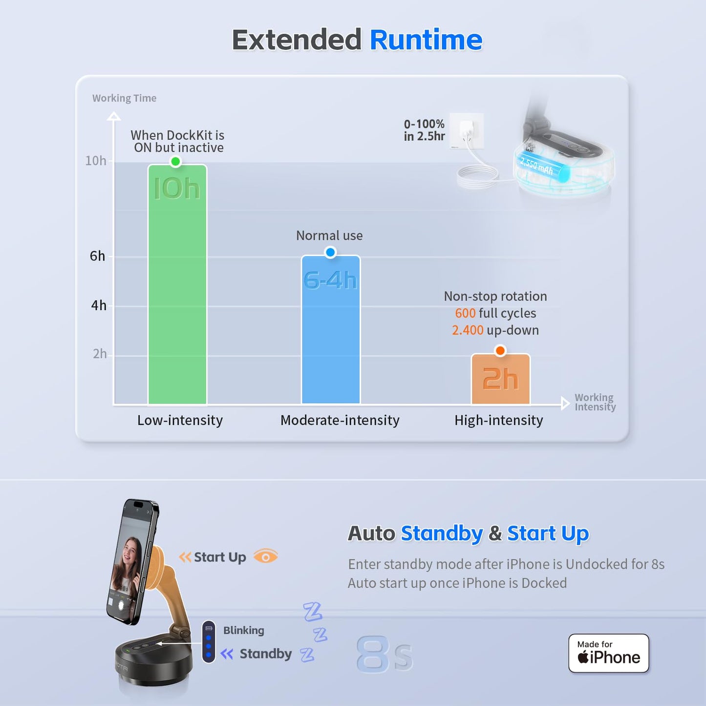 Magnetic Auto Face Tracking Stand (Black)