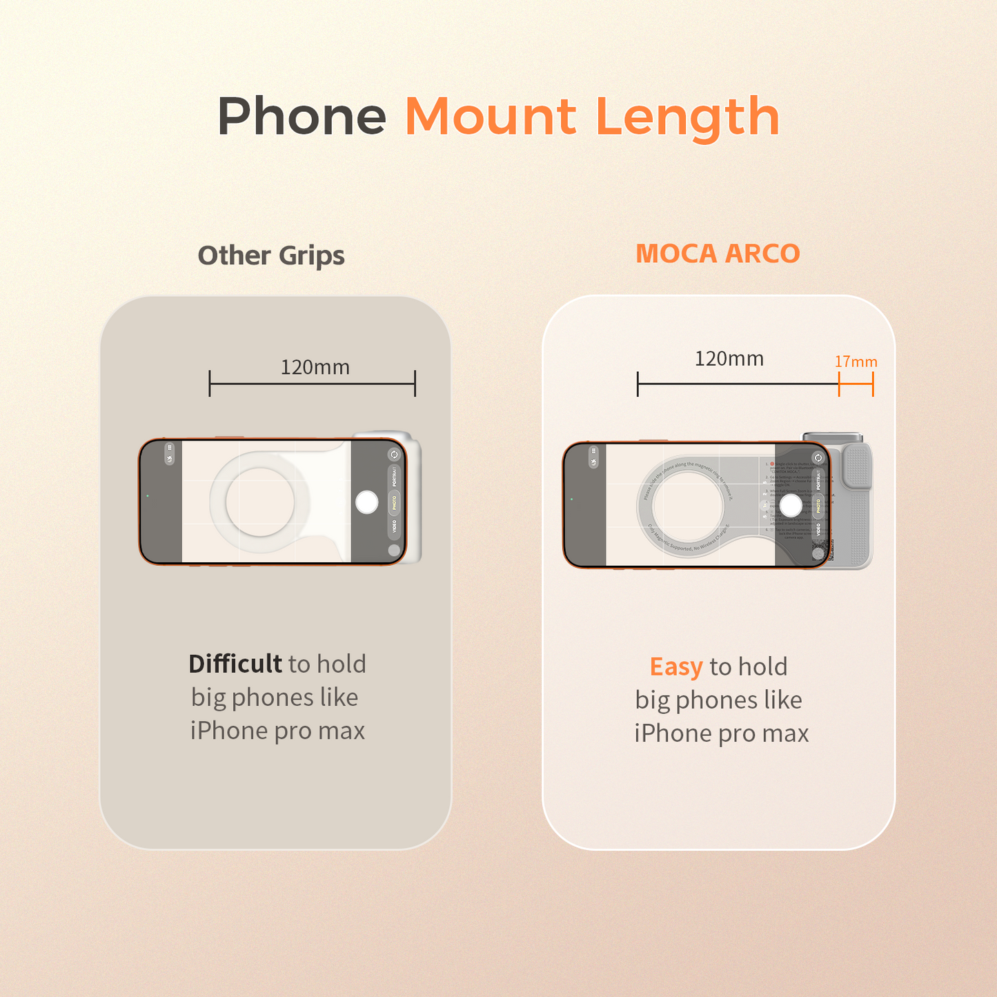 COMITOK iPhone Pro Max Camera Grip MOCA ARCO