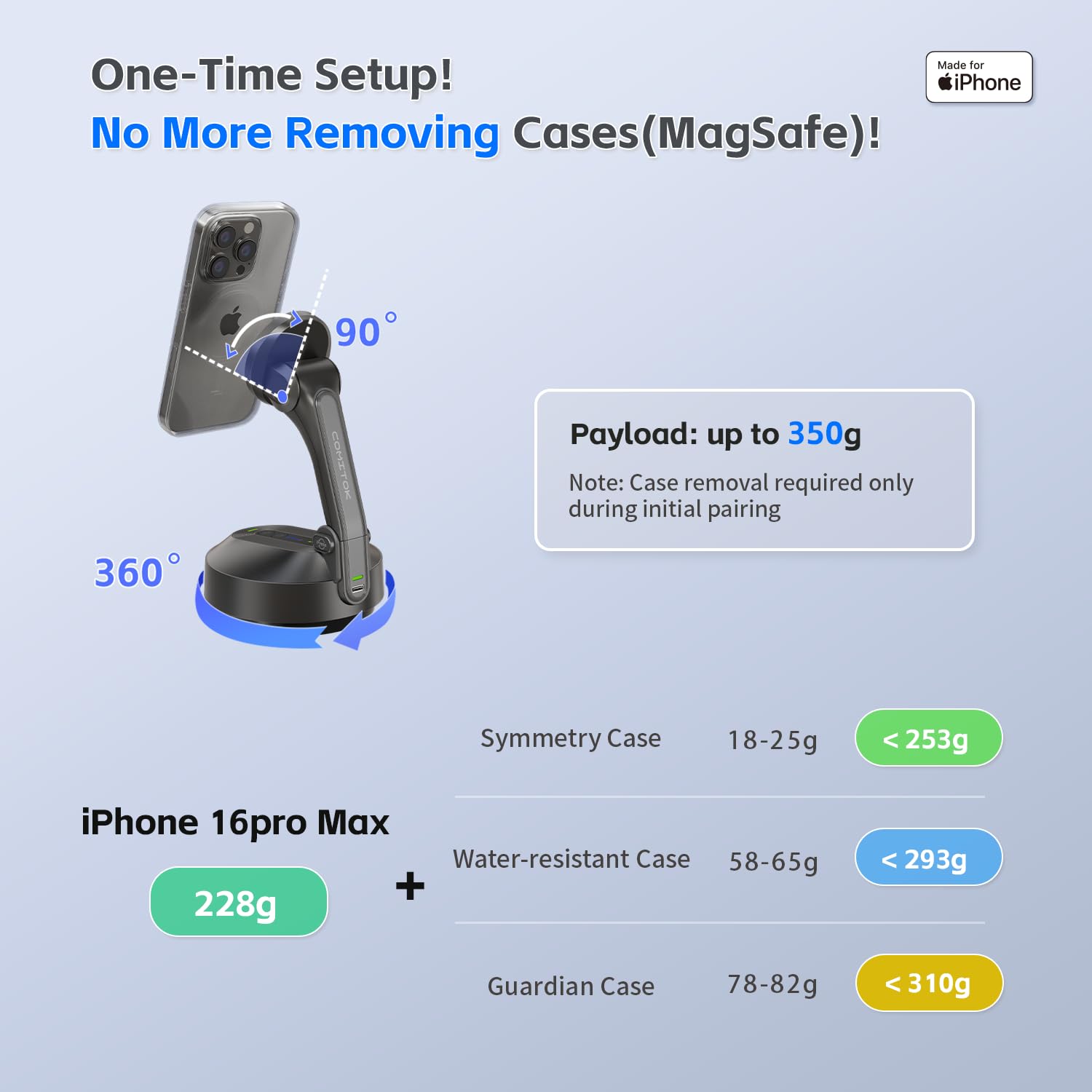 Magnetic Auto Face Tracking Stand (Black)