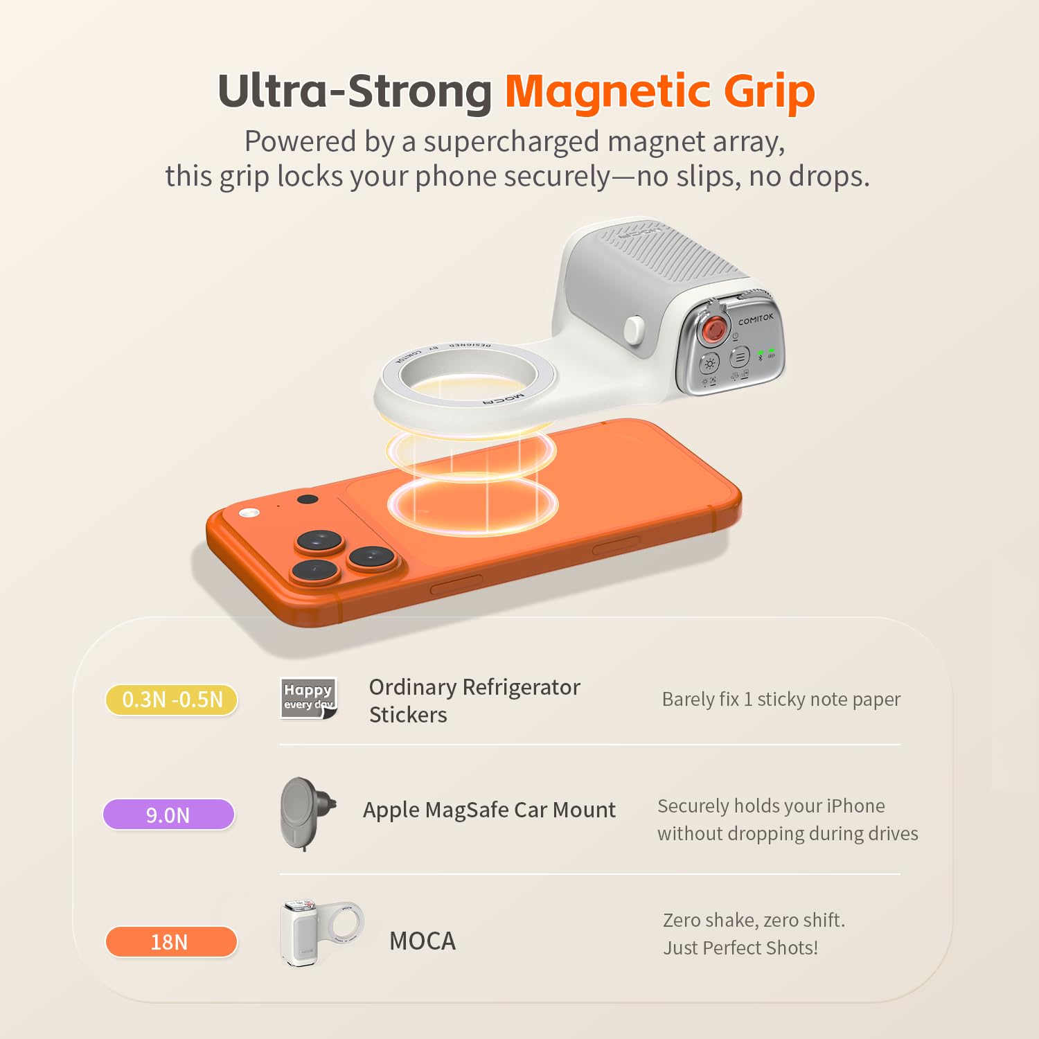 COMITOK MOCA ALL COLOR iPhone Camera Grip