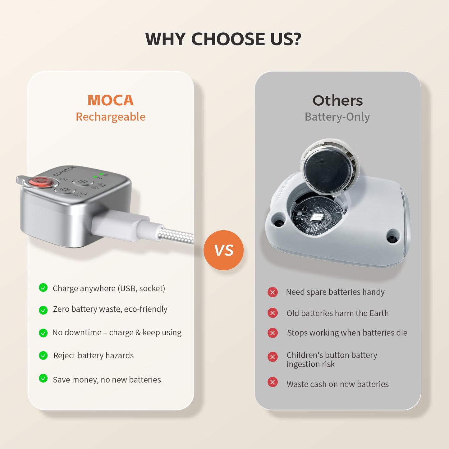 COMITOK MOCA ALL COLOR iPhone Camera Grip