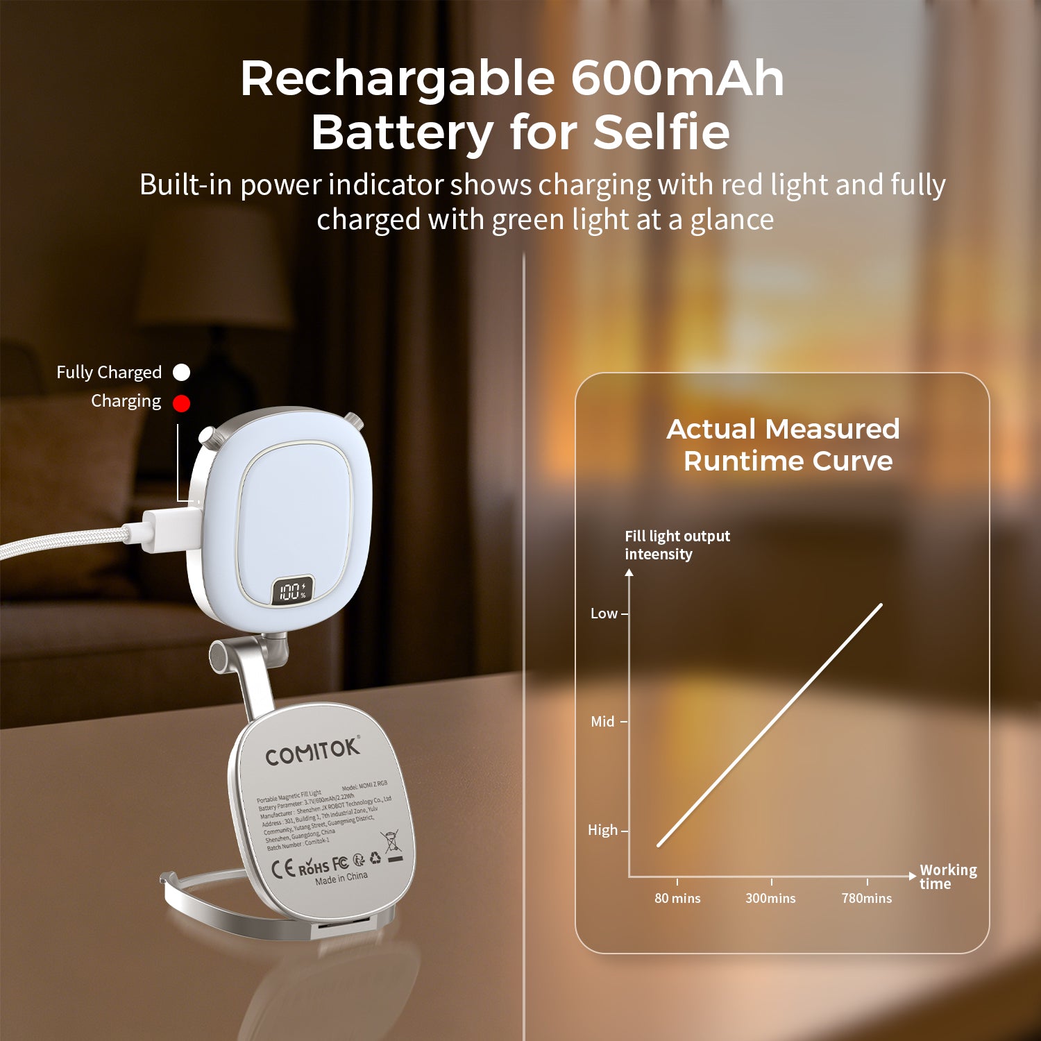 Magnetic RGB Fill Light Built-in Stand and Make-up Mirror with Viewfinder Mirror