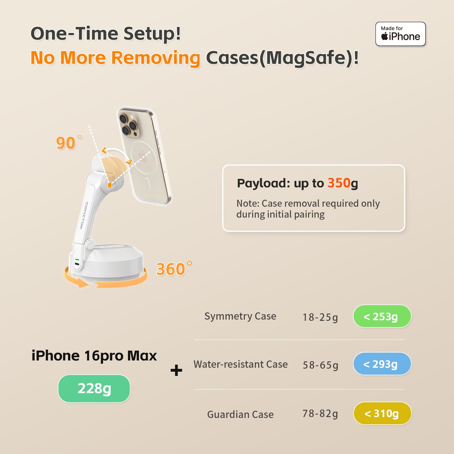 Magnetic Auto Face Tracking Stand (White)